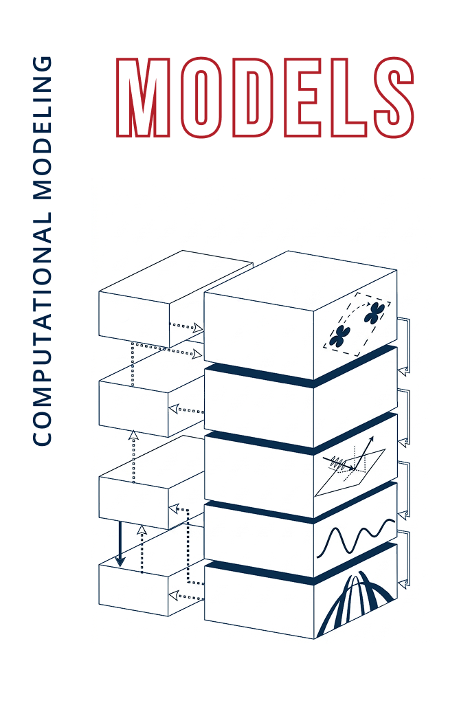 Computational modeling Computational modeling